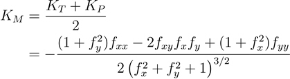 المعادلة الاندماجية للانحناء الوسطي