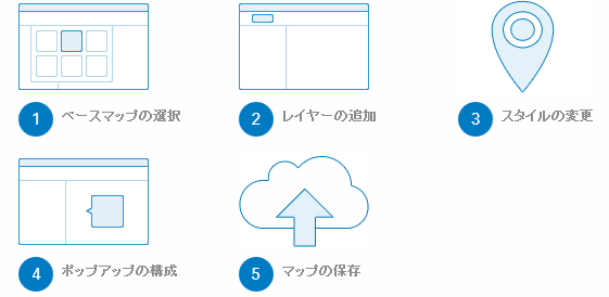 5 ステップで作成するはじめてのマップ