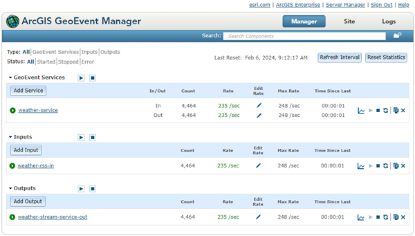 GeoEvent Manager 中的“监控”页面具有 GeoEvent 服务、输入和输出