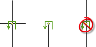 مسموح فقط عند التقاطعات والنهايات المسدودة مسموح فقط عند التقاطعات والنهايات المسدودة