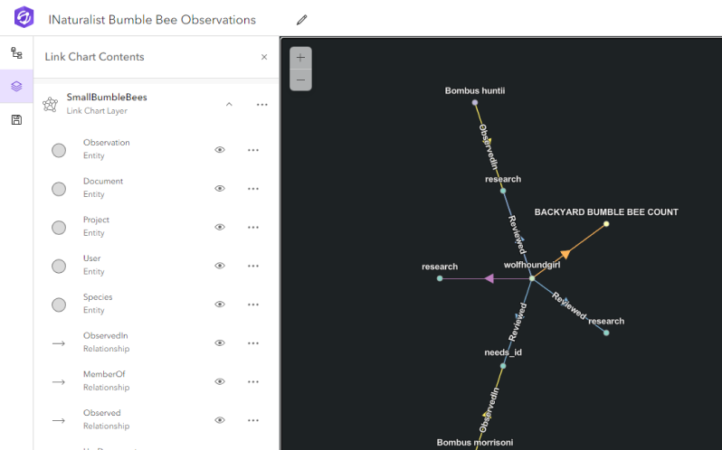 ArcGIS Knowledge Studio (Bêta)