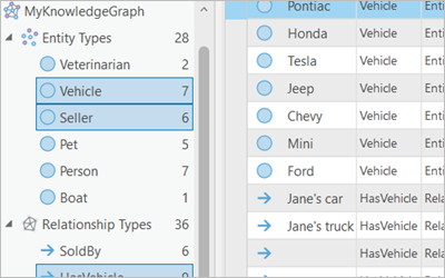 ArcGIS Knowledge Server