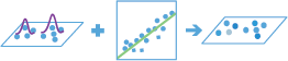 Geographisch gewichtete Regression (GWR)