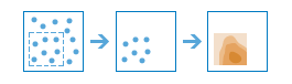 Workflow "Punkte interpolieren"