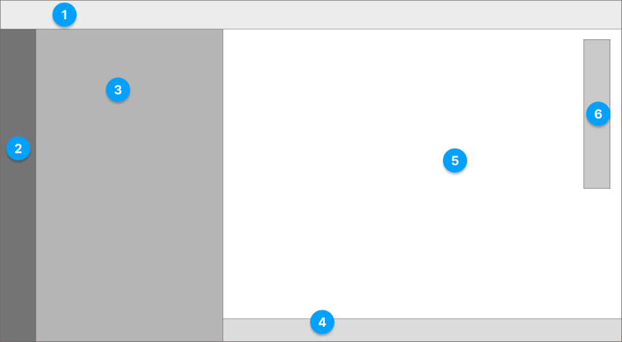 Workspace-Diagramm