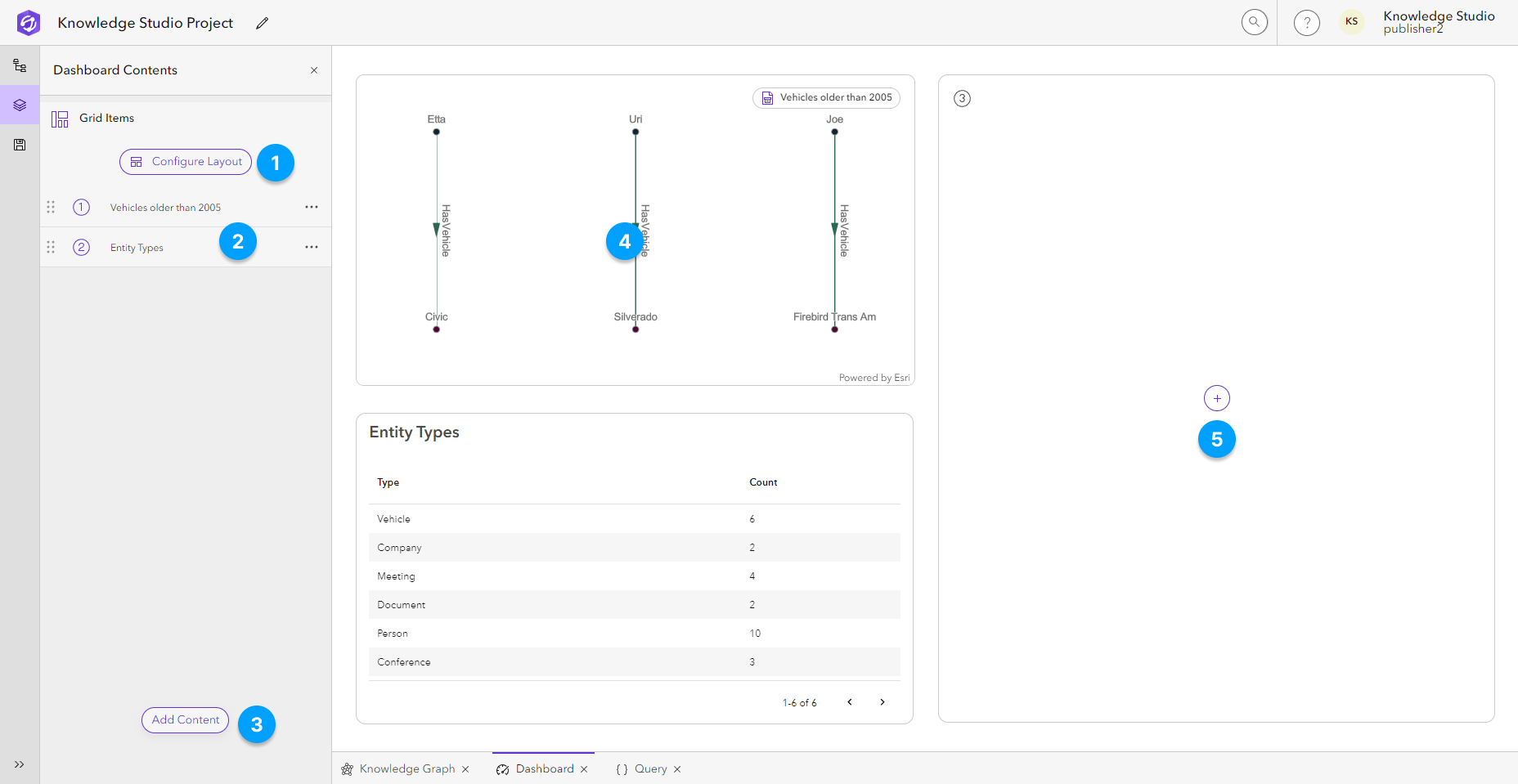 Dashboard-Diagramm