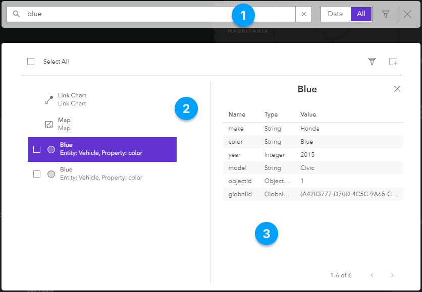 Diagramm "Globale Suche" Diagramm "Globale Suche"