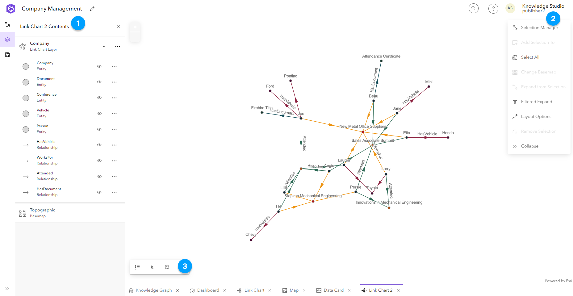 Schema des Verbindungsdiagramm-Inhaltselements