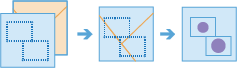 Workflow-Diagramm des Werkzeugs "Zusammenfassen (innerhalb)"