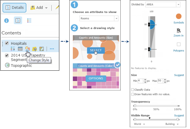 Workflow zum Ändern des Styles