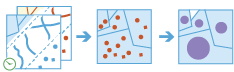 Workflow-Diagramm des Werkzeugs "Features verbinden"