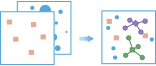 Workflow-Diagramm "Optimale Einrichtungen auswählen"