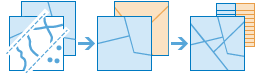 Workflow-Diagramm des Werkzeugs "Layer überlagern"