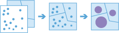 Workflow-Diagramm des Werkzeugs "Punkte aggregieren"