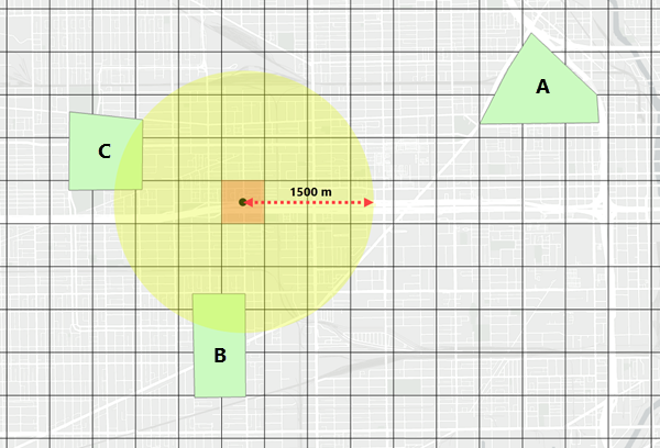 Beispiel für Zusammenfassungsradius mithilfe von Quadratabschnitten