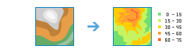 Workflow "Neigung berechnen"