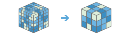 Multidimensionales Raster aggregieren (Workflow)