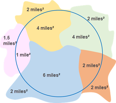 Zusammenfassen eines Polygon-Layers