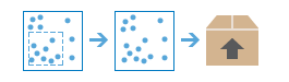 Workflow-Diagramm des Werkzeugs "Daten extrahieren"