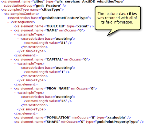 Cities-Feature-Class und die zugehörigen Feldinformationen, die von der gefilterten DescribeFeatureType-Operation zurückgegeben werden