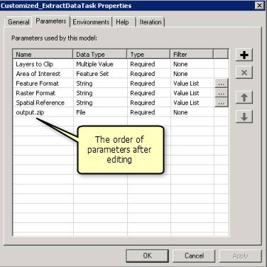 Parameter "Output Zip" neu anordnen