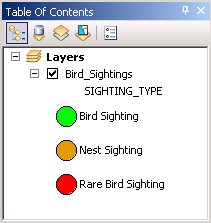 Einrichten der Symbolisierung für den Layer "Bird_Sightings"