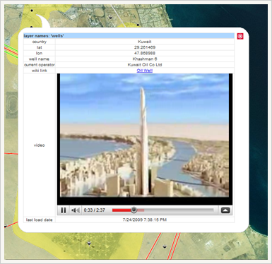 GetFeatureInfo-Antwort mit einem eingebetteten Video in einer OpenLayers-Webkartenanwendung: