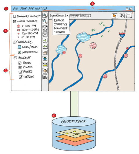 Aufbau einer Web-GIS-Anwendung