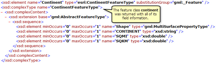 Cities-Feature-Class und die zugehörigen Feldinformationen, die von der gefilterten DescribeFeatureType-Operation zurückgegeben werden