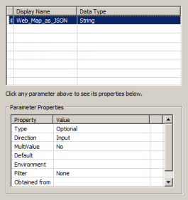 Der Parameter "Web_Map_as_JSON"