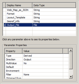 Der Parameter "Output_File"