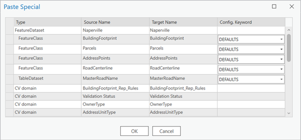 Paste Special dialog box