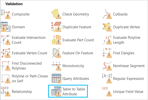 Table to Table Attribute check in the Ready to Use Rules gallery