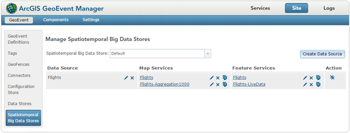 Use GeoEvent Manager to view and manage the spatiotemporal big data store.