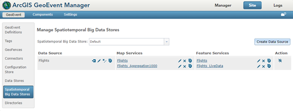 Use ArcGIS GeoEvent Manager to view and manage spatiotemporal big data stores.