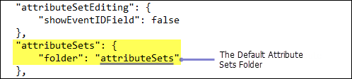 Configuring the default attributeSets folder