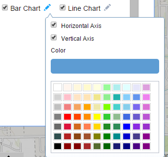 Specify chart display