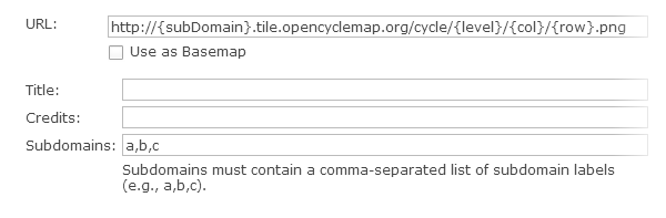 subdomains