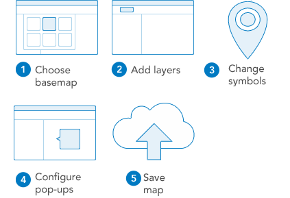 Make your first map in five steps