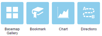 In-panel widgets