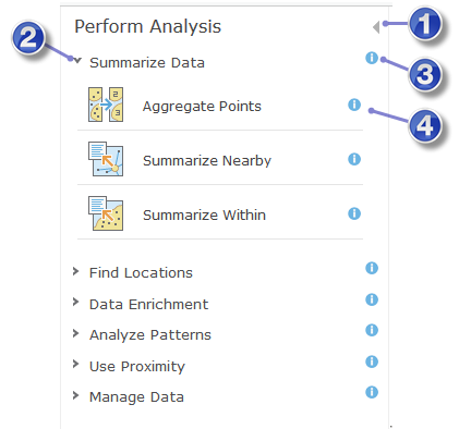 Analysis categories and tools