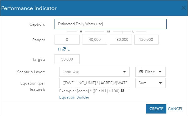 Add A Gauge Portal For Arcgis Documentation For Arcgis Enterprise