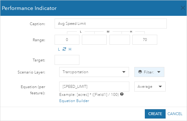 Configure average speed limit performance indicator