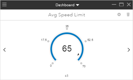 Add A Gauge Portal For Arcgis Documentation For Arcgis Enterprise