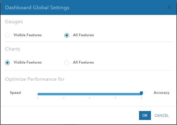 Dashboard Global Settings