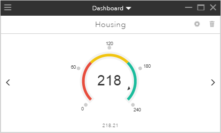 Add A Gauge Portal For Arcgis Documentation For Arcgis Enterprise