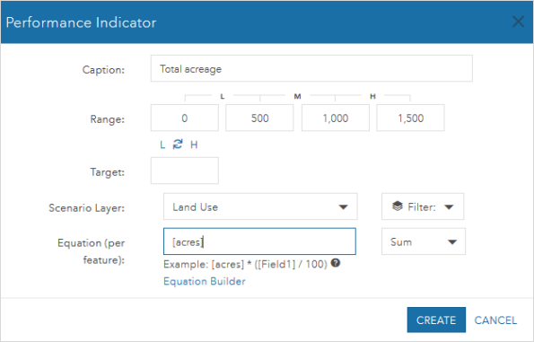 Gauge view setting