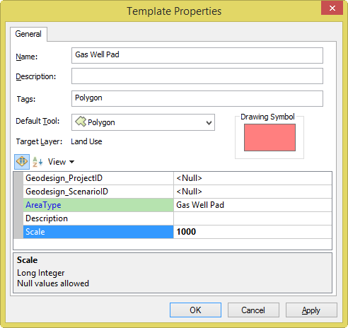 arcmap templates