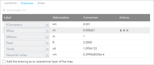 Draw distance configuration