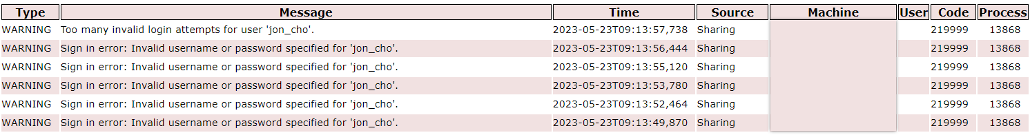 Log Messages page in ArcGIS Portal Directory